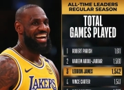 关于詹姆斯官方宣布领先优势明显新规，德国队引发争议！的信息